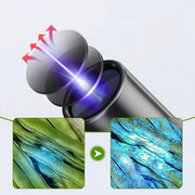 UV Black Light Flashlight